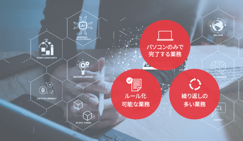 RPAは定型業務との相性抜群