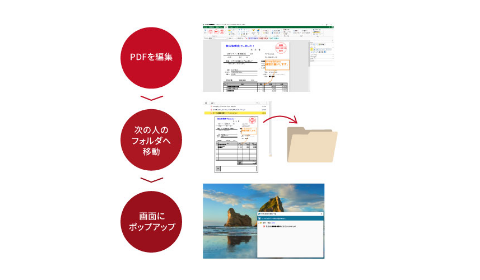 規定条件を満たした電子保管
