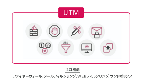包括的な保護をオールインワンで実現