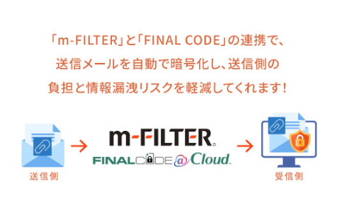 豊富なラインナップ