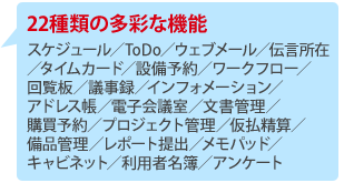 22種類の多彩な機能 スケジュール/ToDo/ウェブメール/伝言所在/タイムカード/設備予約/ワークフロー/回覧板/議事録/インフォメーション/アドレス帳/電子会議室/文書管理/購買予約/プロジェクト管理/仮払精算/備品管理/レポート提出/メモパッド/キャビネット/利用者名簿/アンケート